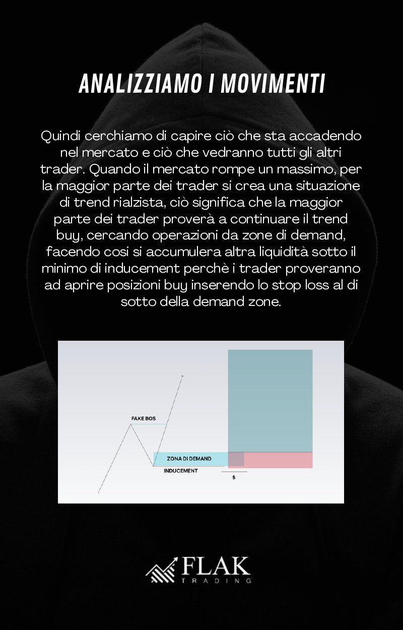 Segreti Del Manipulation Setup: La Guida Essenziale Per Dominare I Mercati (versione completa) - FLAK TRADING